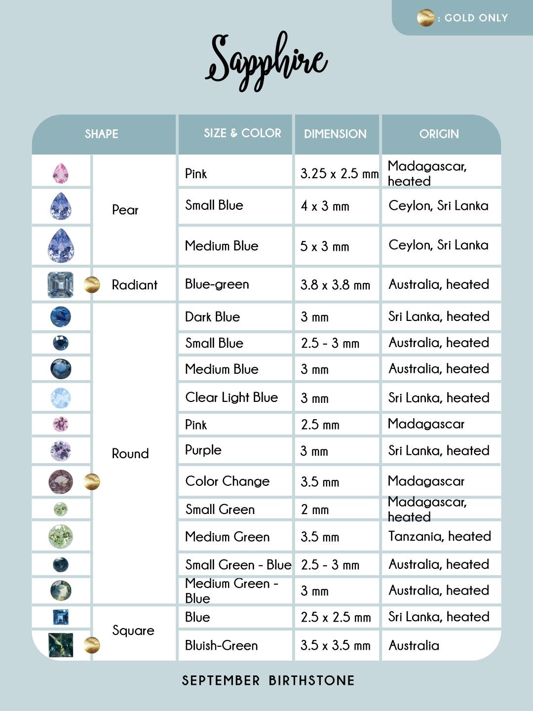 Birthstone Chart Printable