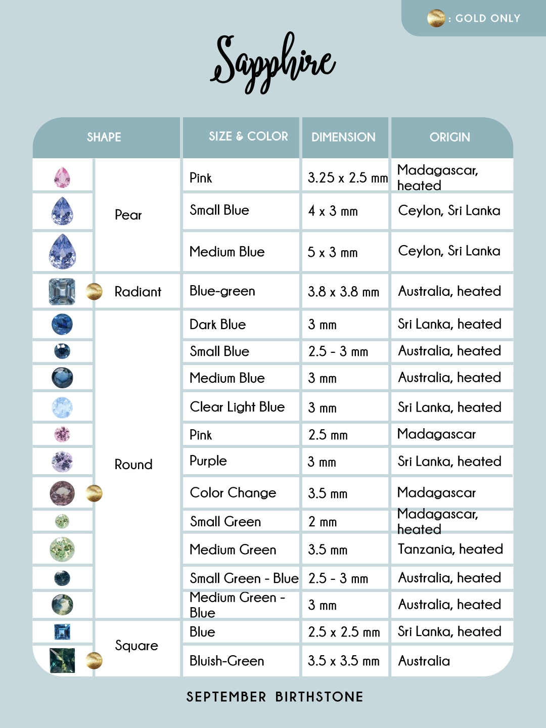 Custom Birthstone Stud Earrings in Gold - Gardens of the Sun | Ethical Jewelry