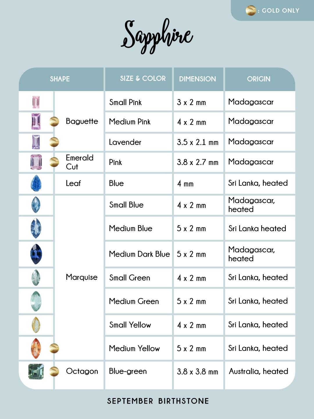 Custom Birthstone Dangling Earrings in Gold - Gardens of the Sun | Ethical Jewelry