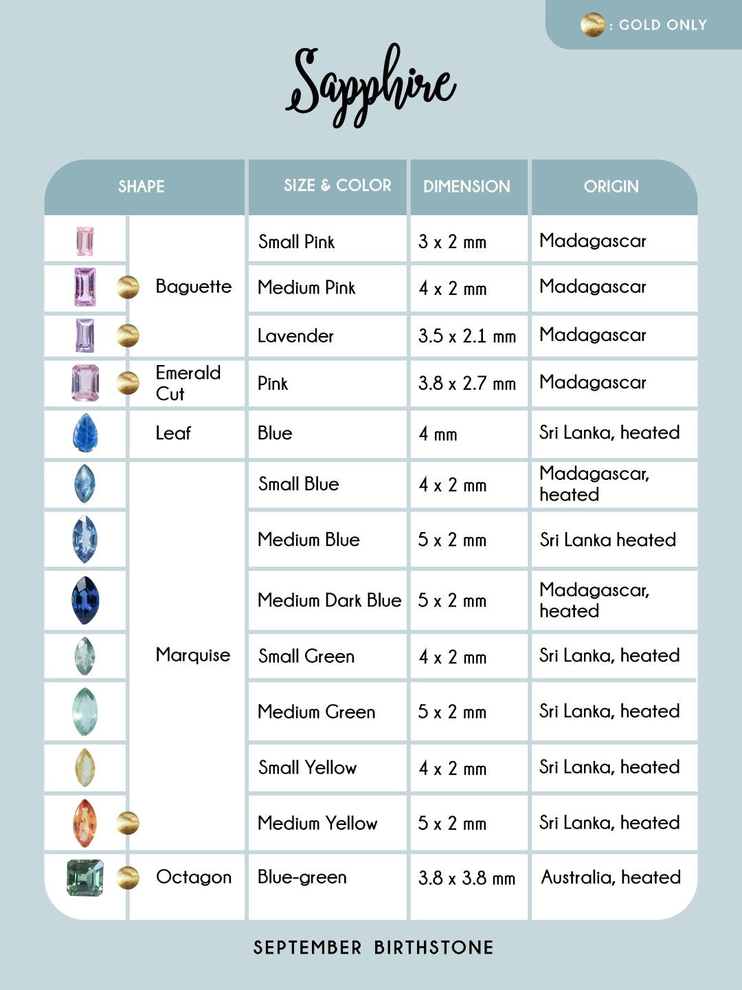 Custom Birthstone Stud Earrings in Silver - Gardens of the Sun | Ethical Jewelry