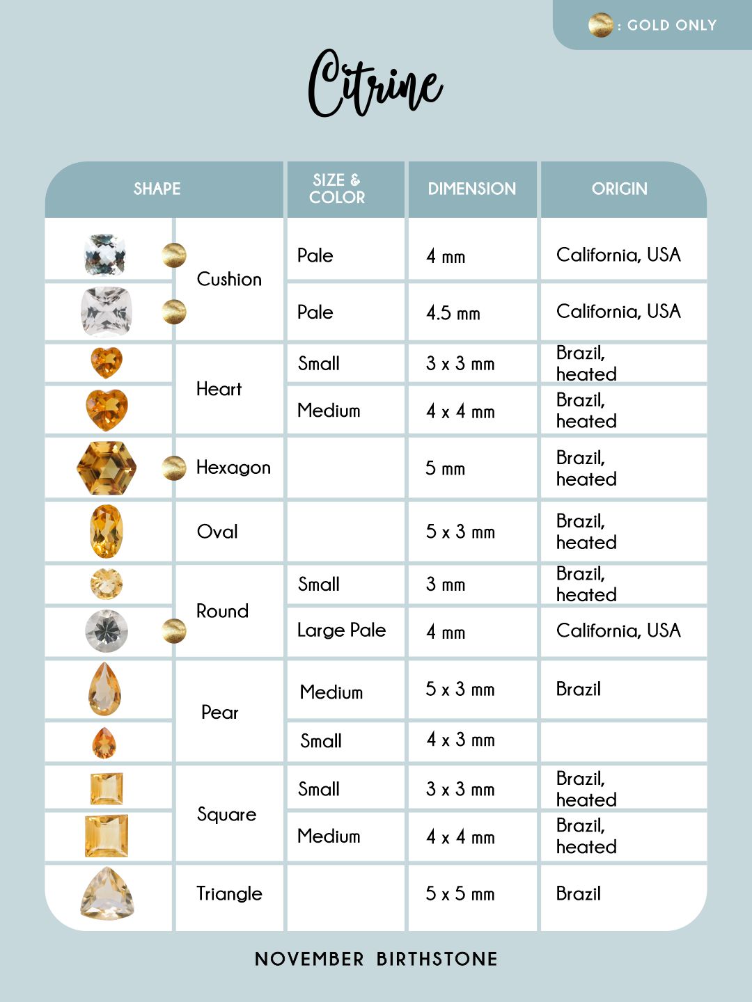 Custom Birthstone Stud Earrings in Silver