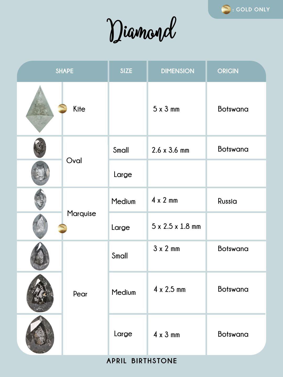 Custom Birthstone Dangling Earrings - Gardens of the Sun | Ethical Jewelry