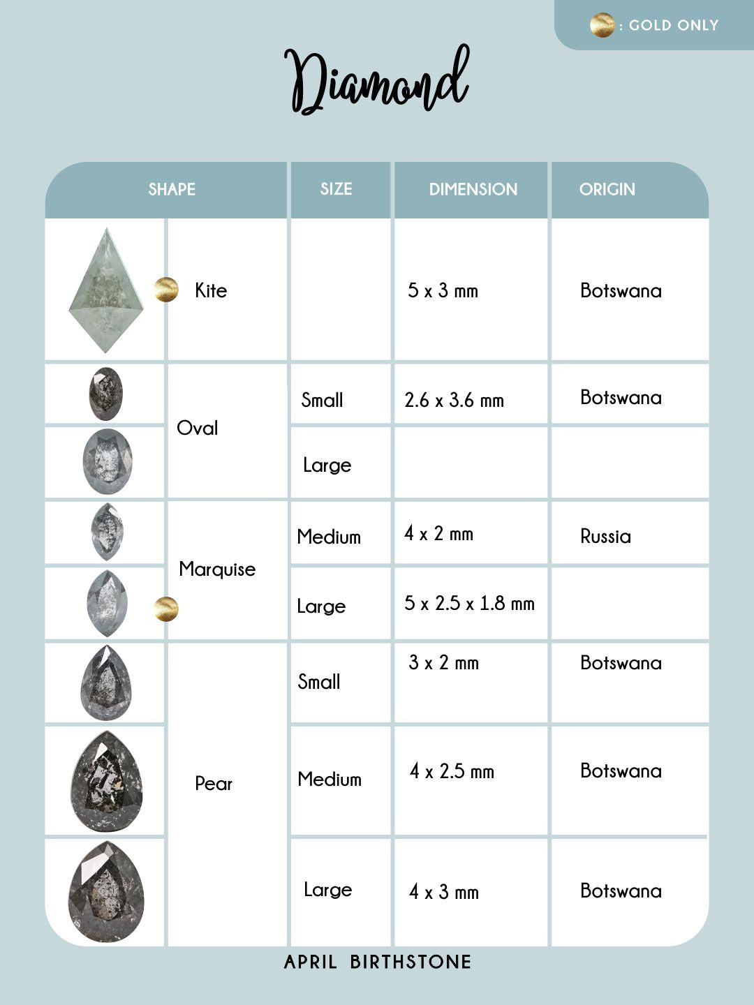 Custom Birthstone Stud Earrings in Gold - Gardens of the Sun | Ethical Jewelry