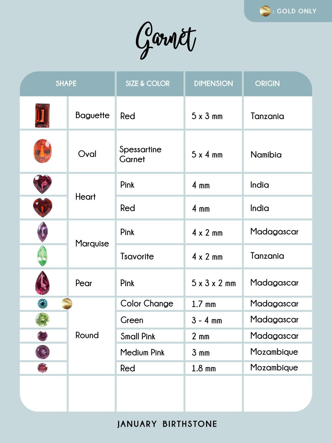 Custom Birthstone Stud Earrings in Gold - Gardens of the Sun | Ethical Jewelry