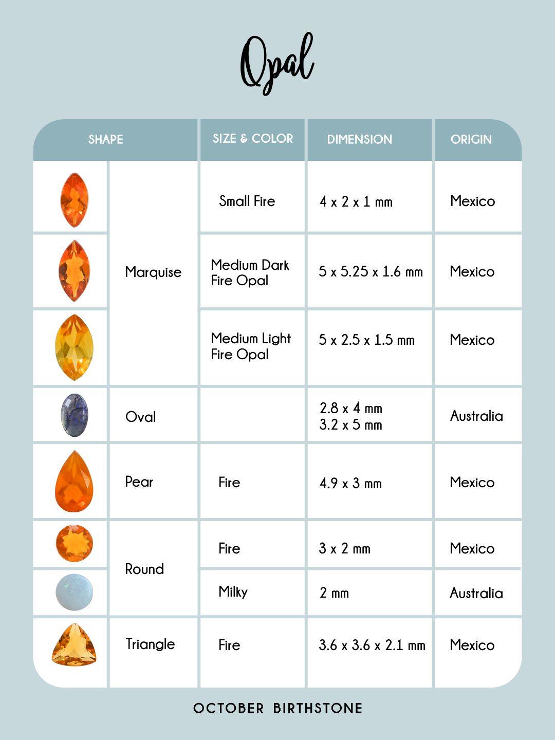 Custom Birthstone Necklace in Silver - Gardens of the Sun | Ethical Jewelry