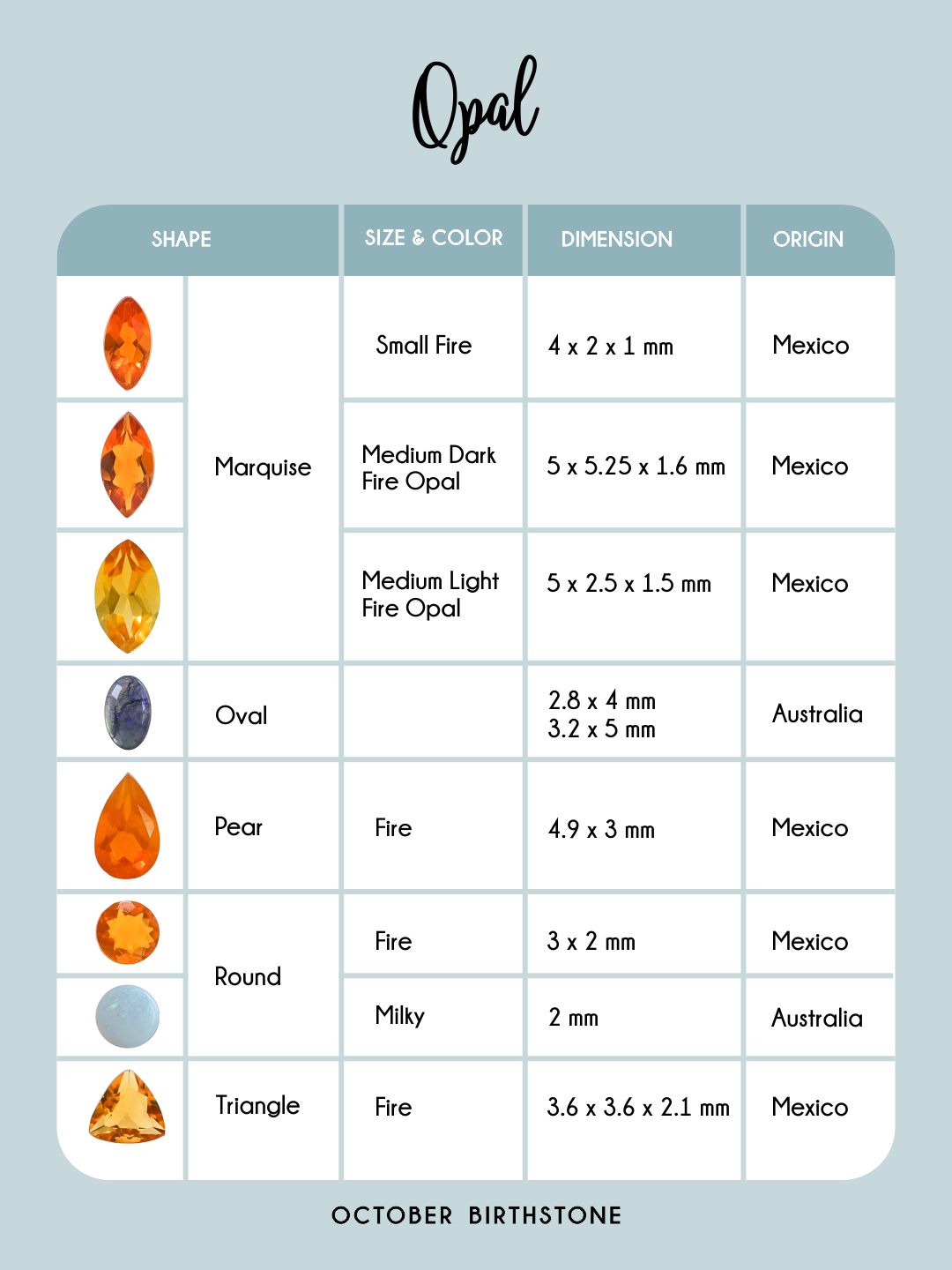 Custom Birthstone Dangling Earrings in Gold - Gardens of the Sun | Ethical Jewelry