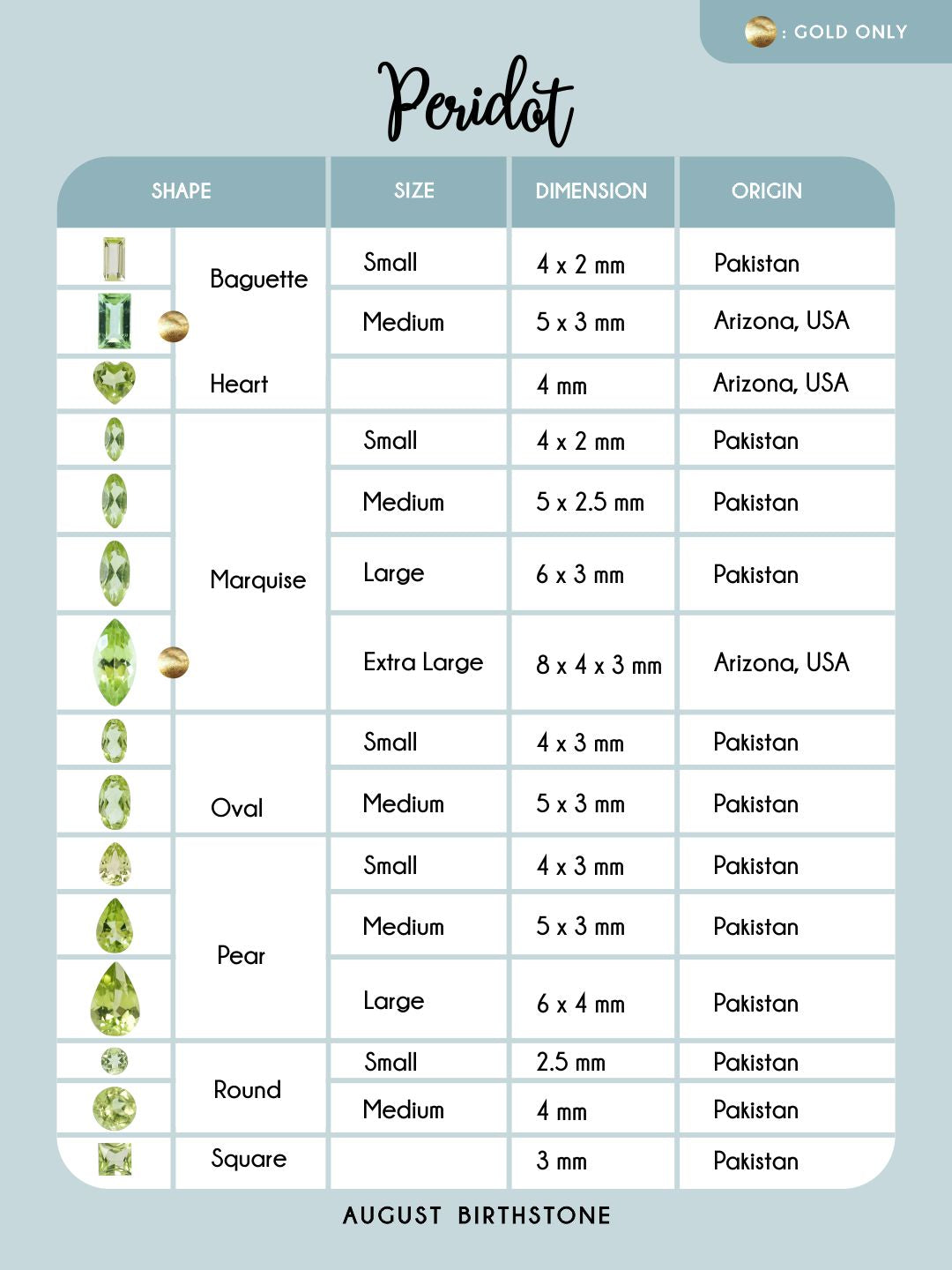 Custom Birthstone Dangling Earrings in Gold - Gardens of the Sun | Ethical Jewelry