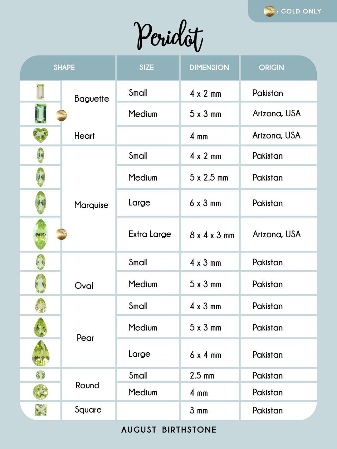 Custom Birthstone Bracelet in Silver - Gardens of the Sun | Ethical Jewelry