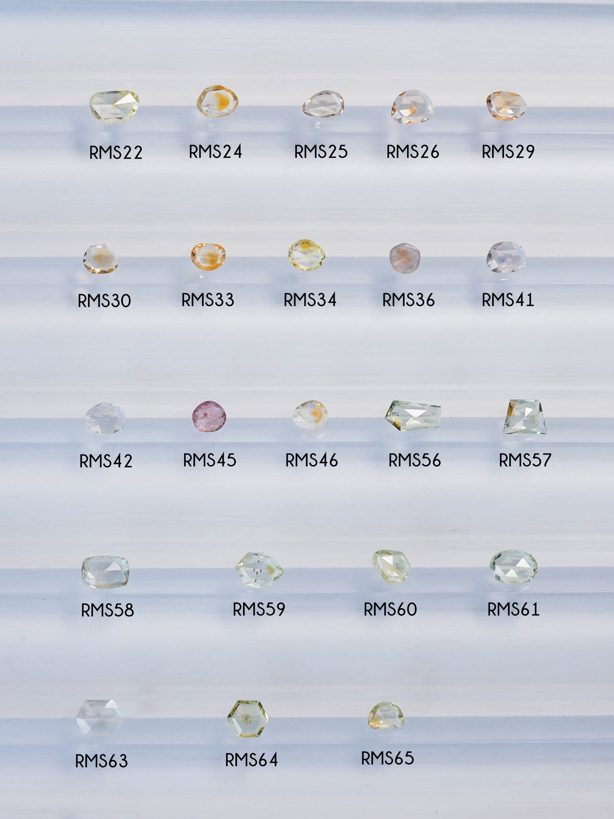 Custom Rose Cut Montana Sapphire Ring in Gold