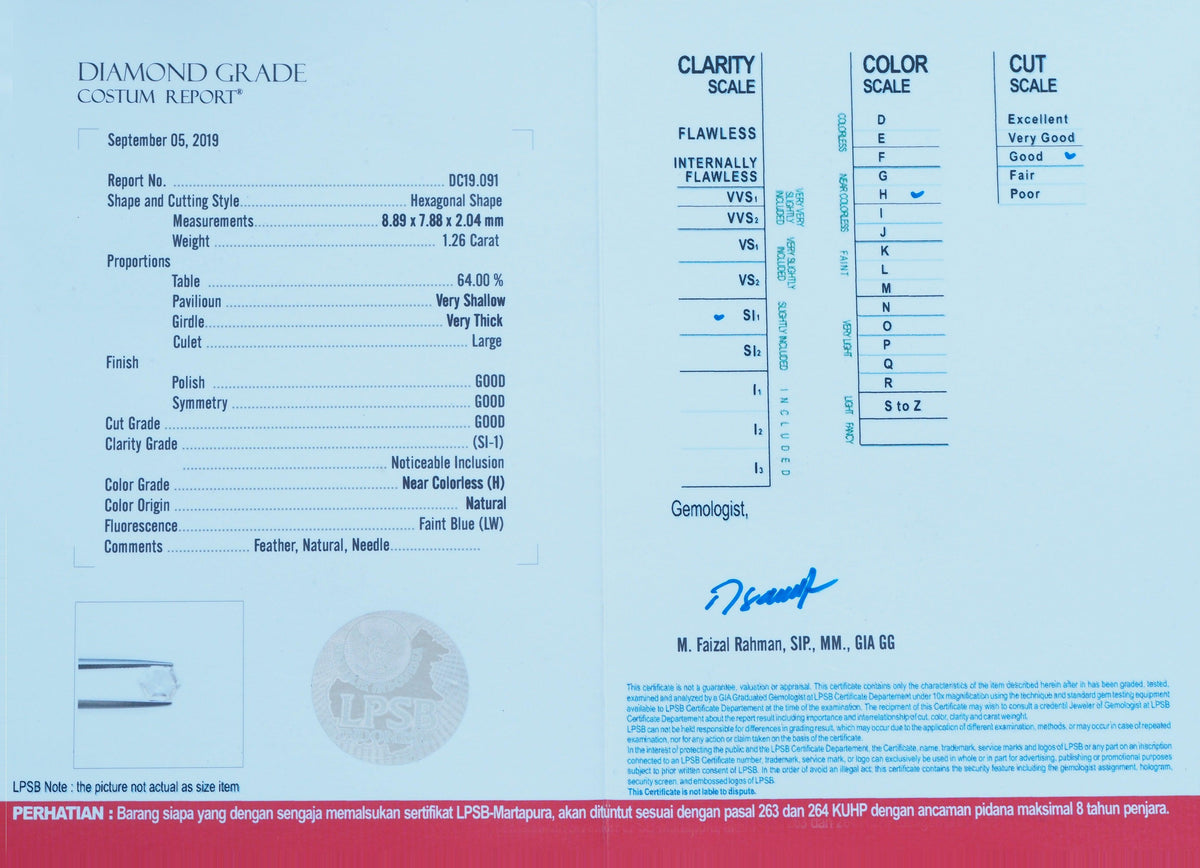 Custom Brilliant Cut Hexagon Diamond Ring - Gardens of the Sun Jewelry