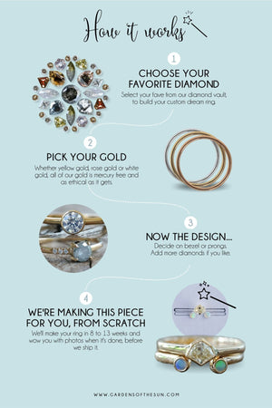Custom Kite Diamond Ring - Gardens of the Sun | Ethical Jewelry